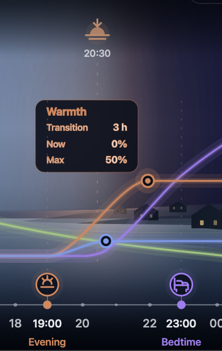 Warmth curve control showing Transition, Now, and Max